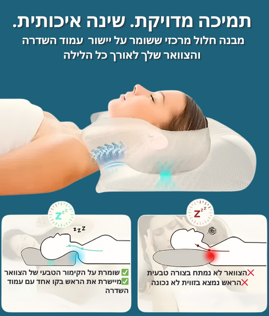 Sorelie Cloud – כרית אורטופדית להקלה בכאבי צוואר ולשינה עמוקה ורציפה💤